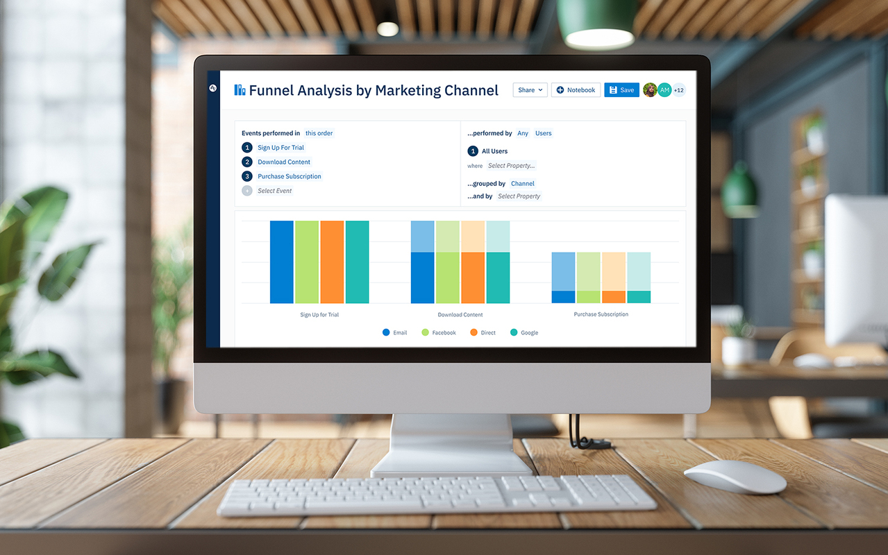 What is Marketing Analytics? Background, Tools, & Metrics