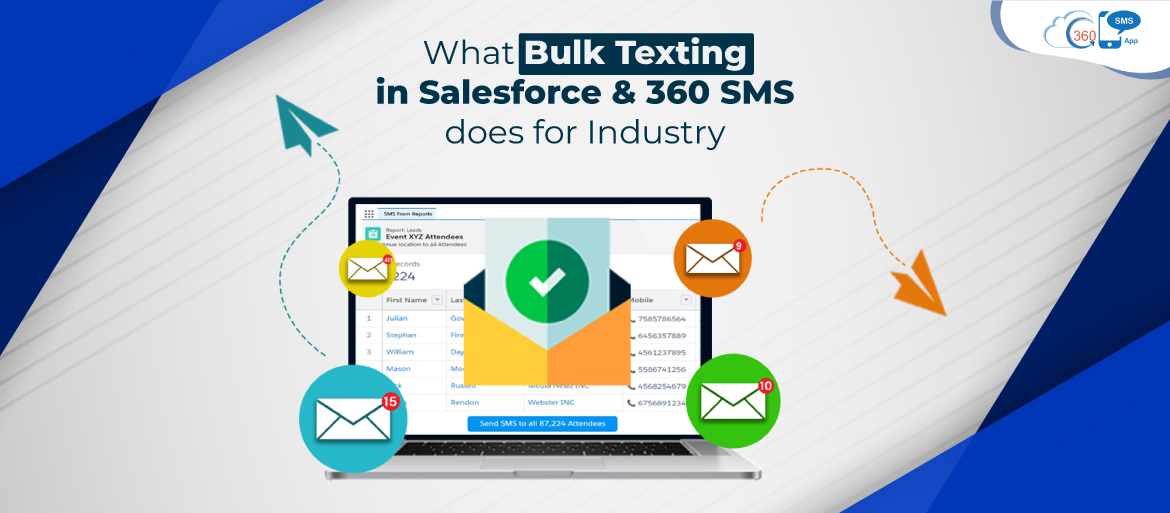 What Bulk Texting in Salesforce & 360 SMS does for Industry
