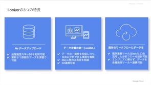 Looker 事例ウェビナー「LookerによるLTV/ARPU/MAUを高めるためのデータ活用」
