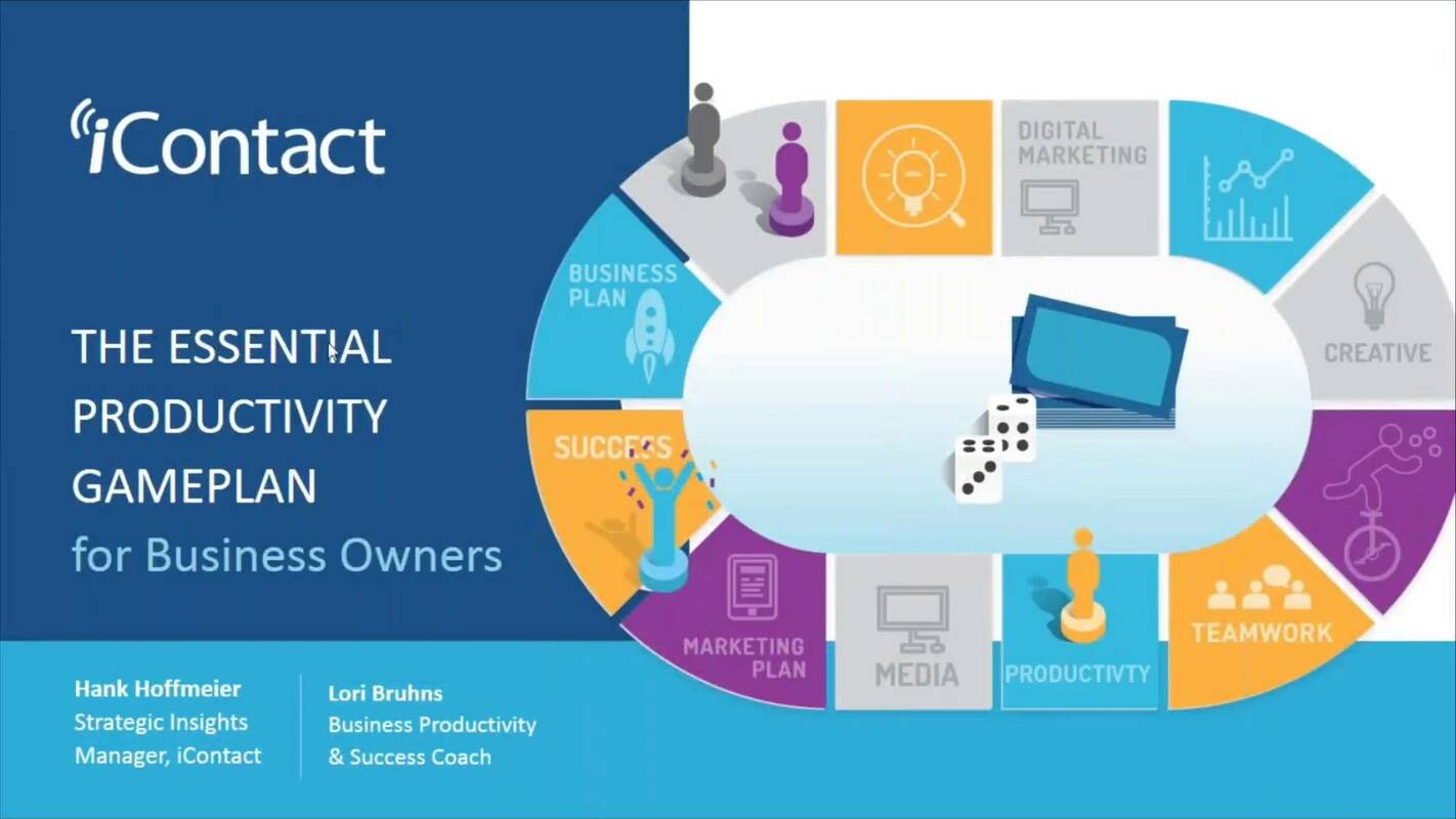 The Essential Productivity Gameplan for Business Owners