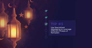 Tip #3: Use specialised messaging to leverage different phases of Ramadan