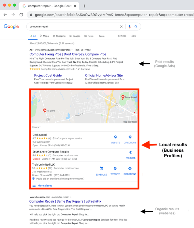 What Is Google My Business & Why Do I Need It?