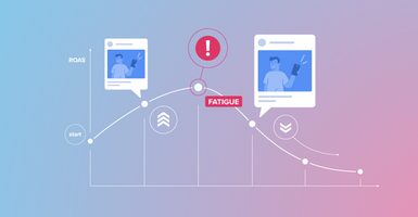 6 Proven Treatment Methods for Ad Fatigue on Facebook
