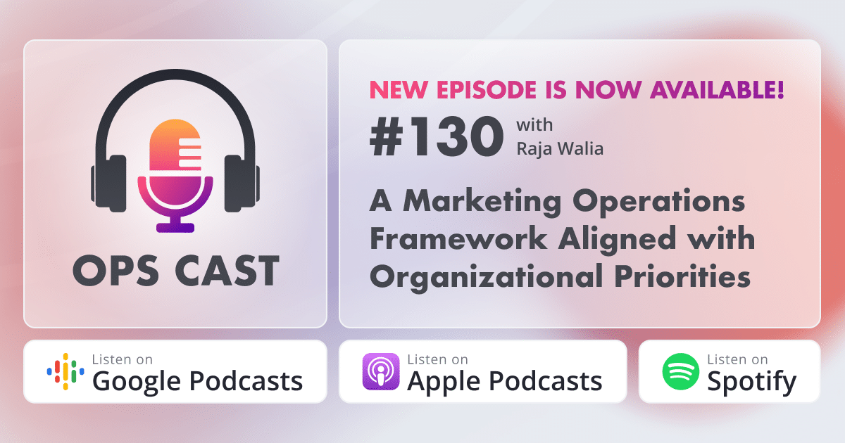 A Marketing Operations Framework Aligned with Organizational Priorities with Raja Walia - Marketing Operations