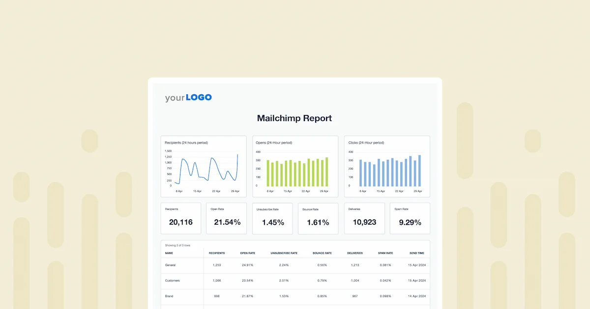 How To Create a Mailchimp Report That Wows Clients