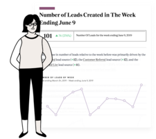 Confessions of a Creative Marketer: Being Data-Driven Doesn't Have to Suck