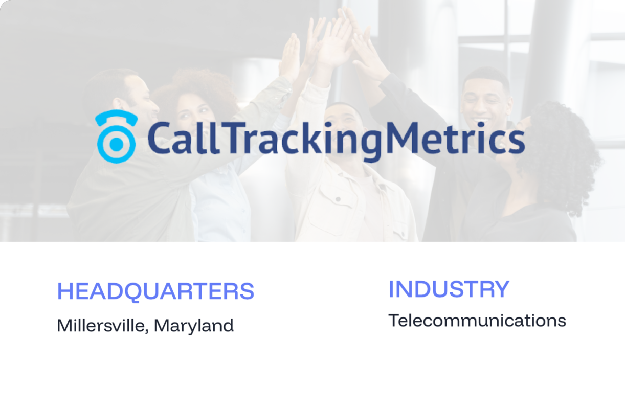 CallTrackingMetrics's 26% Pipeline Lift Powered by SalesIntel