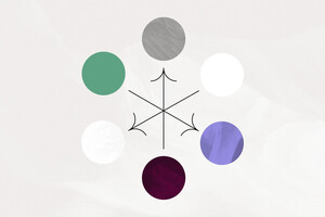 The Secret to Great Group Dynamics [2025] • Asana