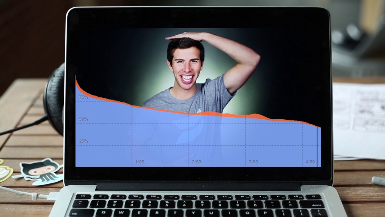 Understanding Audience Retention