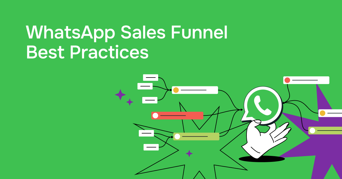 How to Build a High-Converting WhatsApp Sales Funnel in 2025