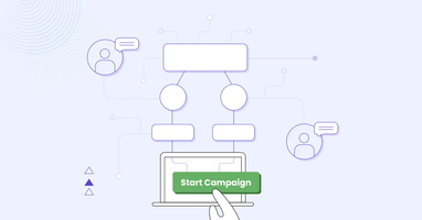 Calculating the ROI of a Marketing Automation Platform down to the last penny!