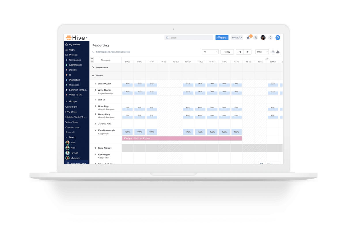 Why These Teams Switched To Hive From Asana, Trello, Slack, and Google Suite
