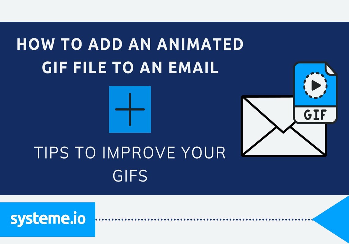 How to Add an Animated GIF File to an Email + Tips to Improve Your GIFs