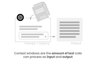 Context Windows, Structured Data, and the Fundamentals of Text Analysis with AI