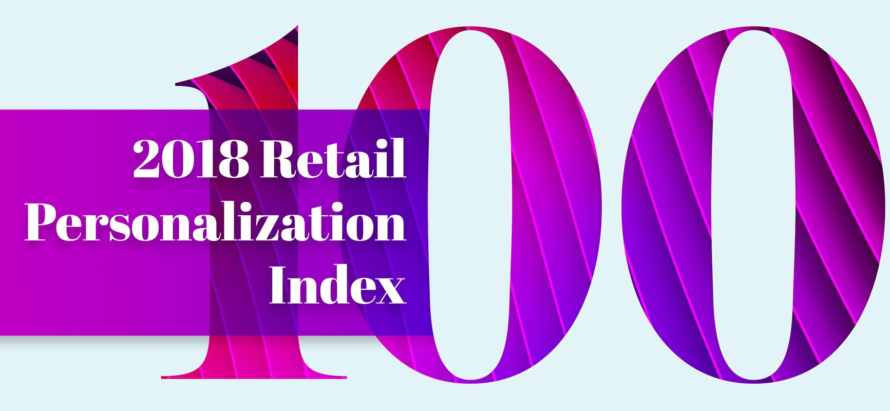 Retail Personalization Index Application