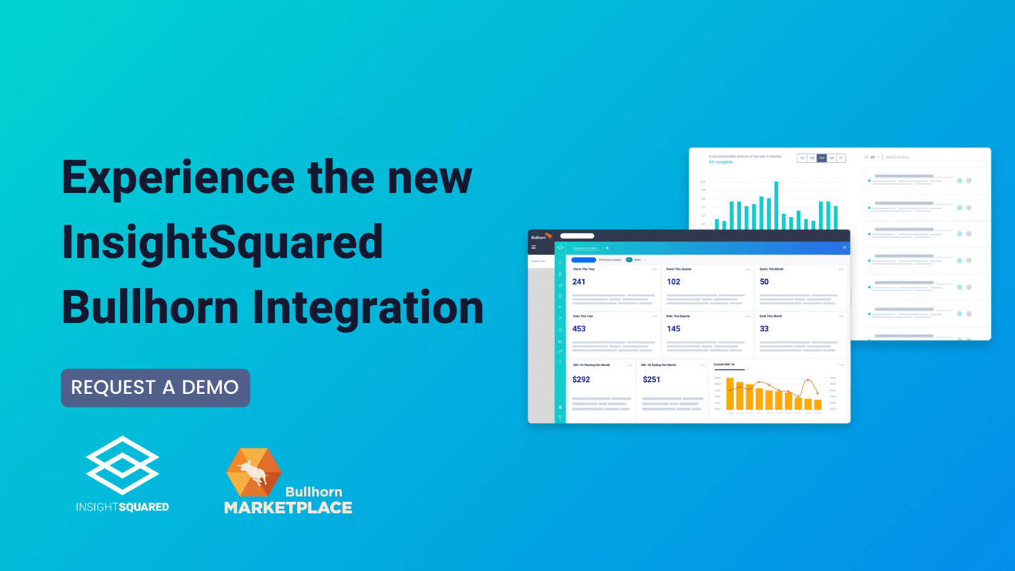 Now Available: Advanced Analytics and Activity Reporting for Bullhorn