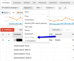 3 AdWords Reports to Help You Make PPC Decisions Faster