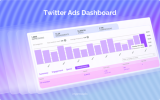 How to Get into Twitter Ads Dashboards & Reporting: Everything You Need To Know