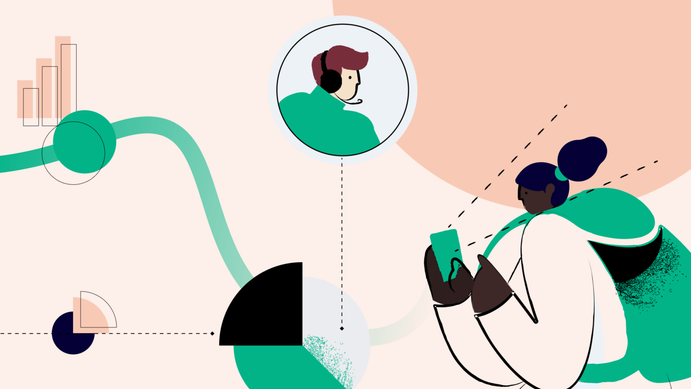 5 Essential Marketing Strategies for Call Conversions