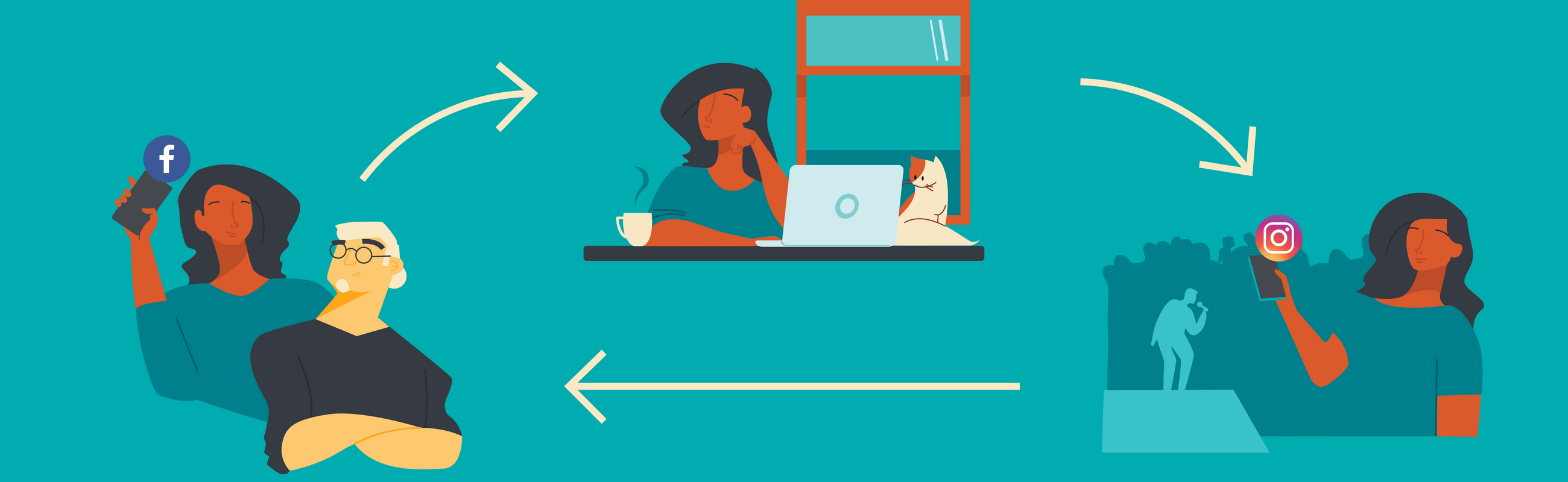 Facebook and Instagram Reveal How Users Discover Events