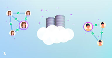 Why your cloud data warehouse is the key to unified customer identities