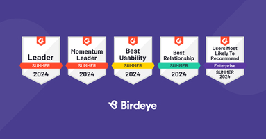 Birdeye sweeps G2 Crowd Summer 2024 reports, secures 97 #1 rankings and 219 badges
