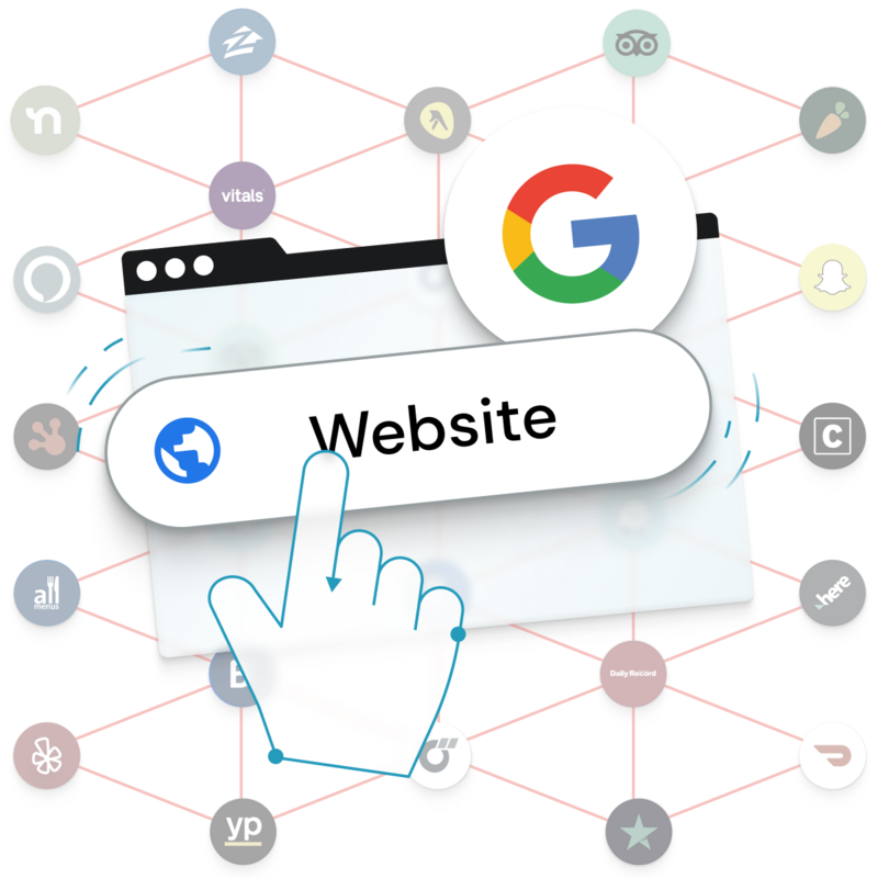 The Power of a Digital Presence: How Diverse Publisher Coverage Impacts Brand Discoverability