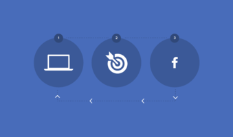 A Quick & Comprehensive Guide to Facebook Remarketing