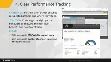 Top 10 Ways Impartner Accelerates Channel Revenue 32.3%