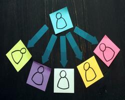 Tips & Tricks: How to Reassign Signing Privileges in OneSpan Sign