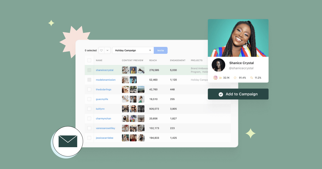 4 Ways to Increase Creator Response Rates with Your Brand Pitch