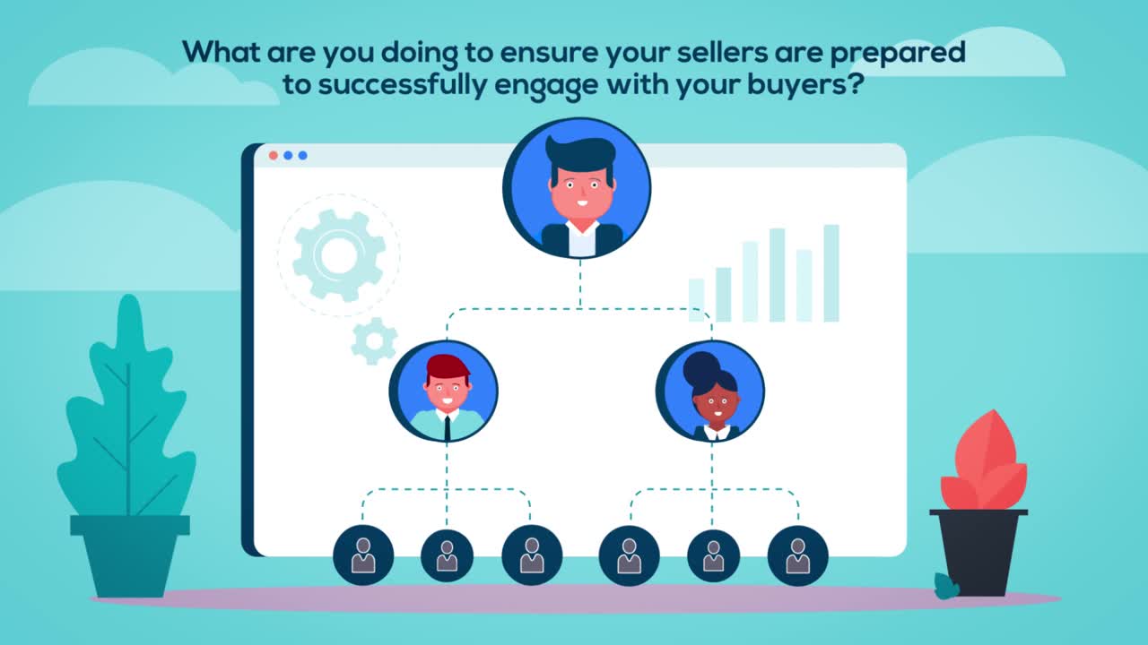 Modus Buyer Engagement