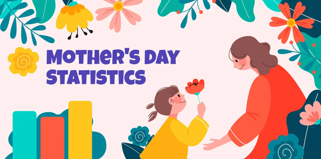 The 50 most important Mother's Day statistics for retailers
