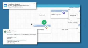 An Overview Demo of the LeanData Revenue Orchestration Platform