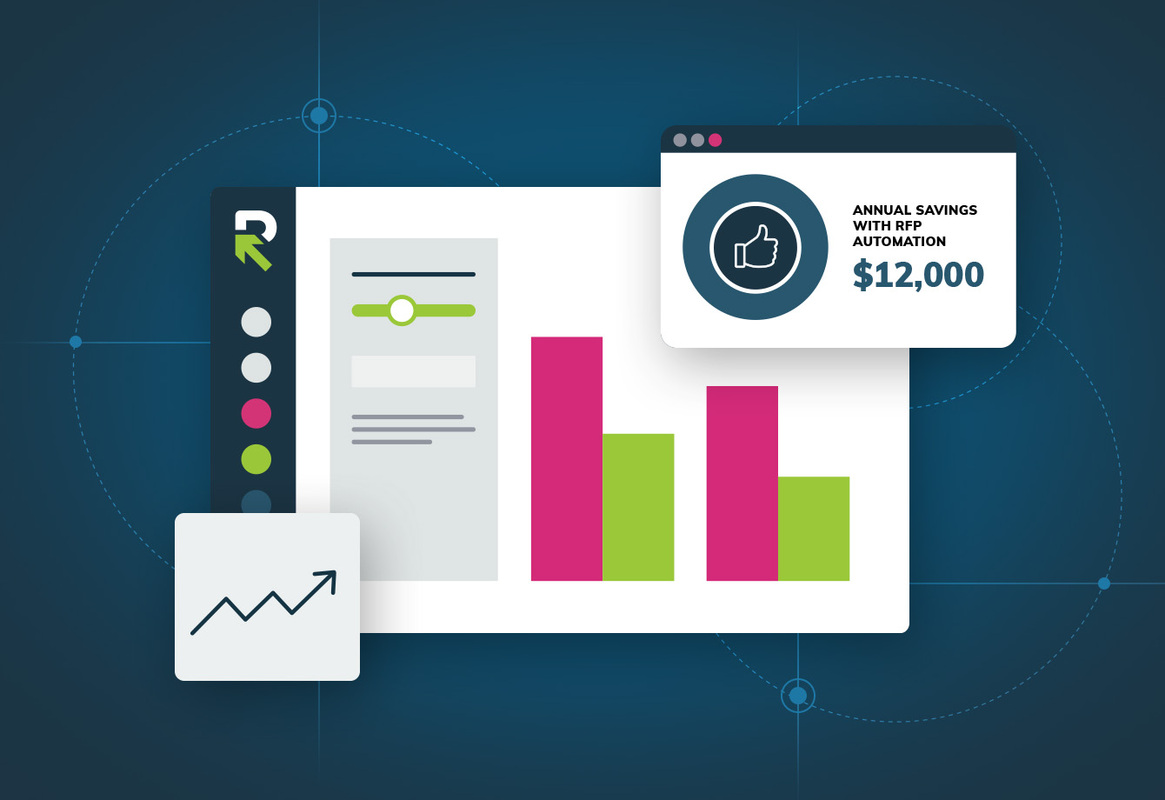 Get started on your RFP solution journey with this ROI calculator