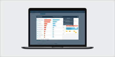 The Sales Dashboard You Deserve