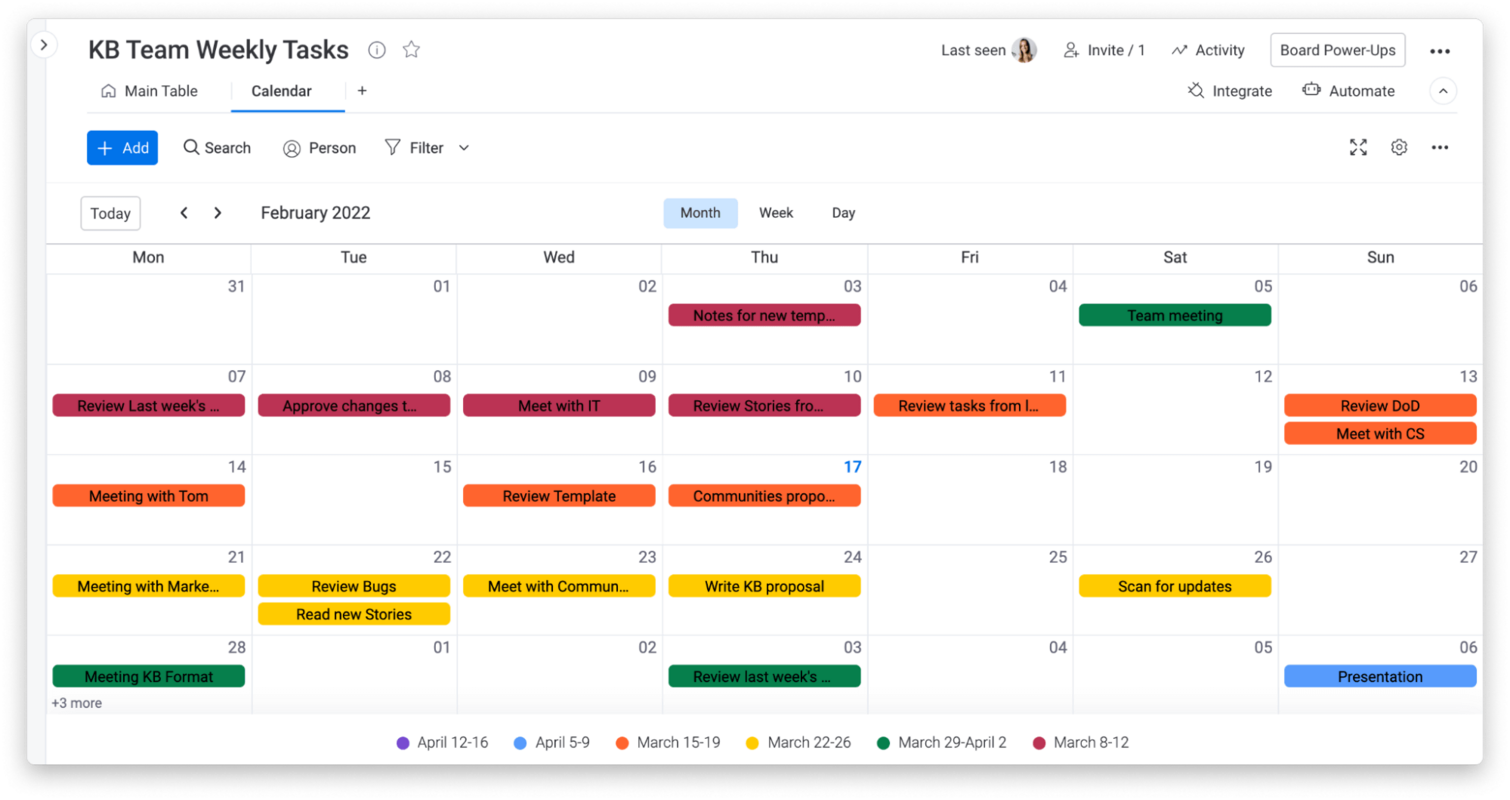 Professional nonprofit business plan template | monday.com Blog