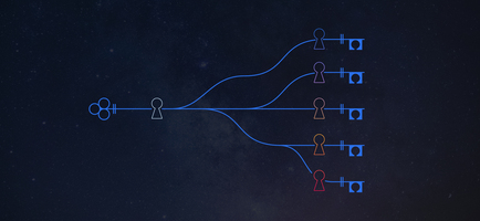 Why Process is the Key to Unlocking Creativity at Scale for Marketing Teams