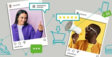 The Building Blocks of Brand Trust and Loyalty