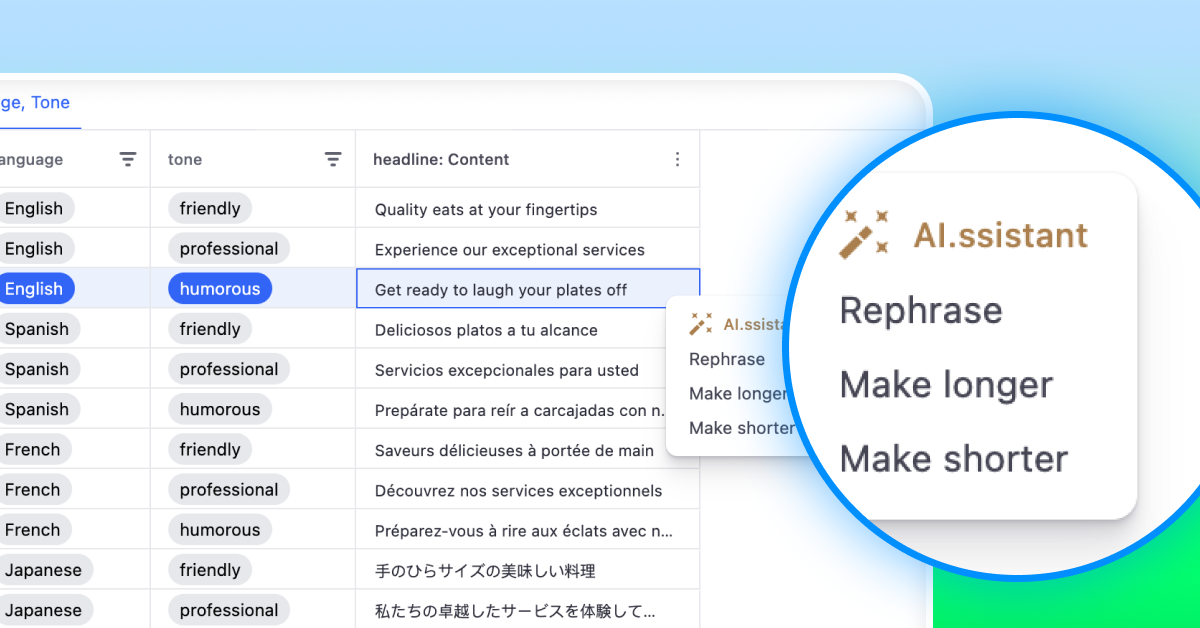 Introducing AI Content Assistant, Now Available in Celtra's Creative Automation Platform