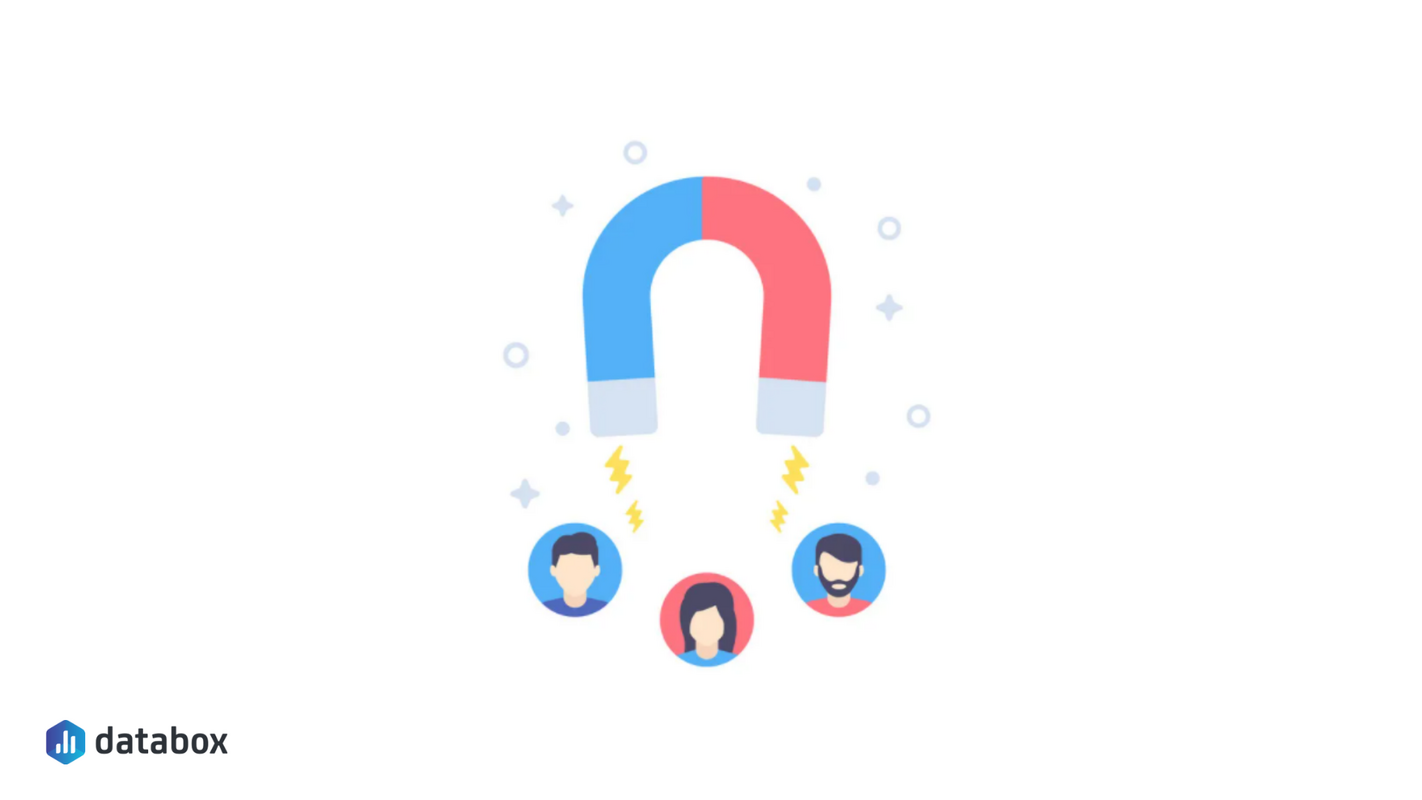 Save Your Business From Churn: 9 Churn Risk Factors to Identify | Databox Blog