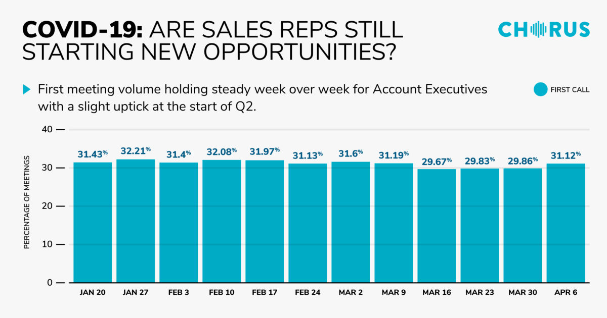 The Daily Briefing: April 17, 2020