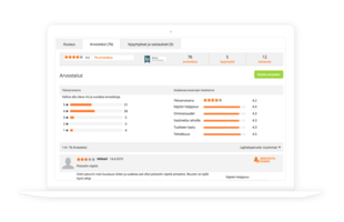 Netrauta & Taloon sees a 220% conversion lift from visitors reading reviews