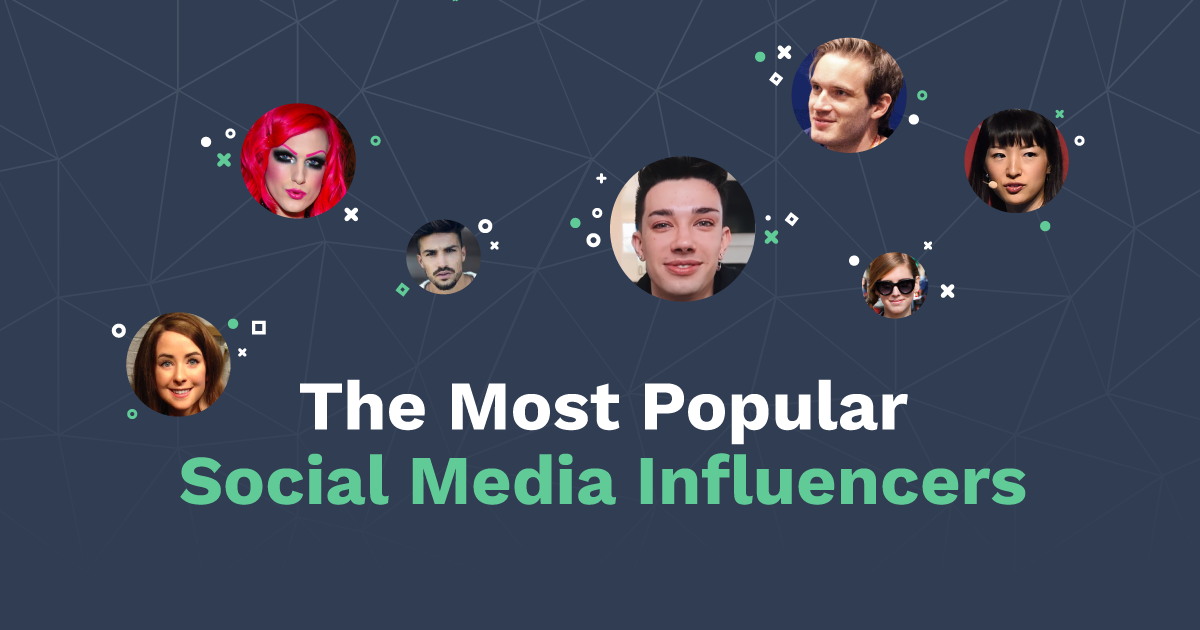 The Most Googled Influencer in 2019