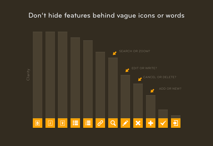 Are you being Clear, or Clever? | Inside Intercom