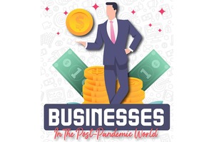 Businesses In The Post-Pandemic World