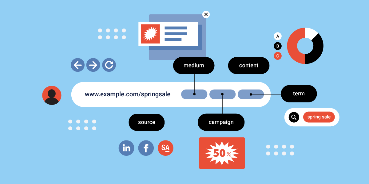 Getting Granular with UTM Codes and Google Analytics | StackAdapt Blog