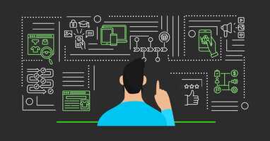 Customer Perspectives: Workhuman's PIM/MDM Journey with Syndigo