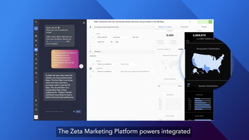 Overview of the Zeta Marketing Platform