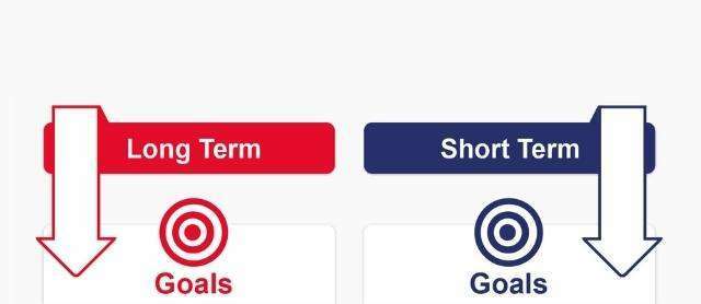 The Difference Between Long Term & Short-Term Incentive Plans